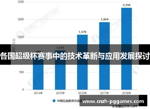 各国超级杯赛事中的技术革新与应用发展探讨