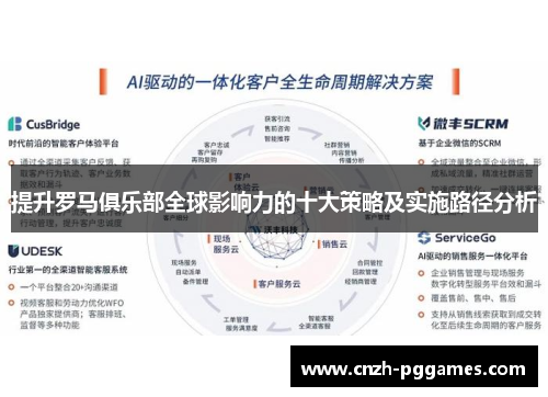 提升罗马俱乐部全球影响力的十大策略及实施路径分析