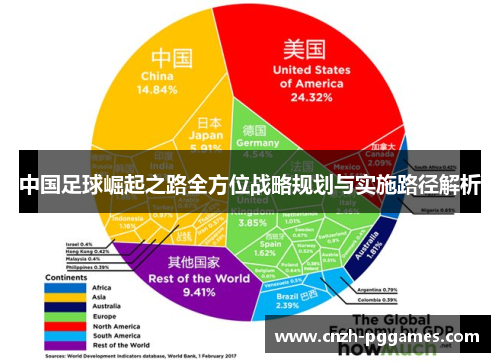中国足球崛起之路全方位战略规划与实施路径解析