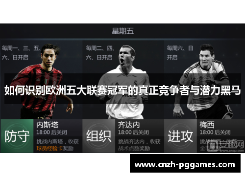 如何识别欧洲五大联赛冠军的真正竞争者与潜力黑马