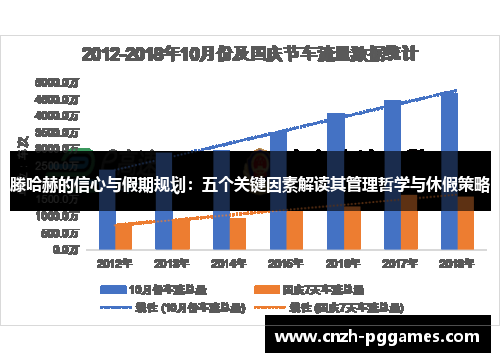滕哈赫的信心与假期规划：五个关键因素解读其管理哲学与休假策略