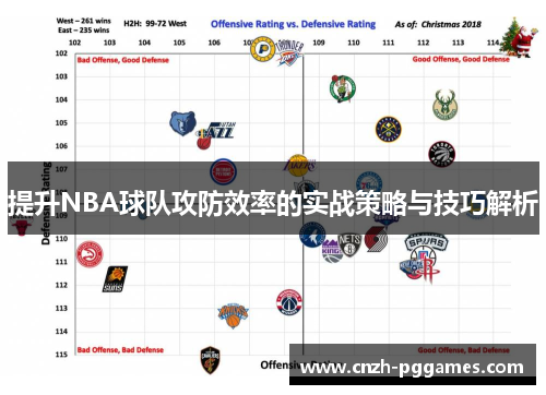 提升NBA球队攻防效率的实战策略与技巧解析