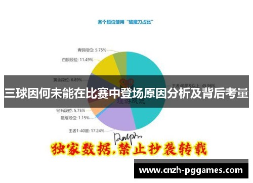 三球因何未能在比赛中登场原因分析及背后考量