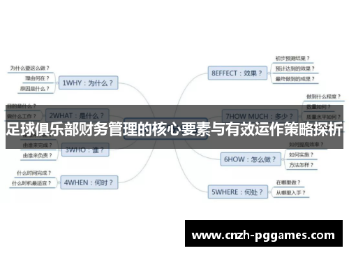 足球俱乐部财务管理的核心要素与有效运作策略探析
