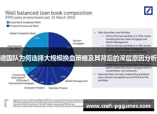 德国队为何选择大规模换血策略及其背后的深层原因分析 德国队为何选择大规模换血策略及其背后的深层原因分析