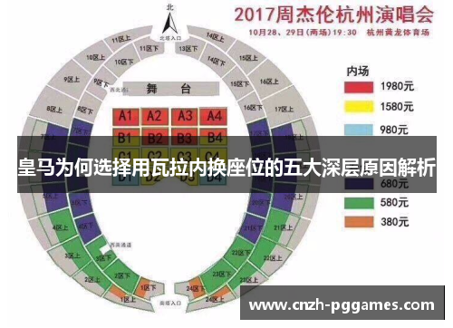 皇马为何选择用瓦拉内换座位的五大深层原因解析 皇马为何选择用瓦拉内换座位的五大深层原因解析