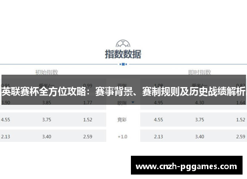 英联赛杯全方位攻略：赛事背景、赛制规则及历史战绩解析
