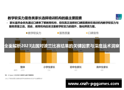 全面解析2023法国对波兰比赛结果的关键因素与深度战术洞察