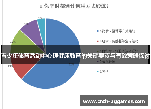 青少年体育活动中心理健康教育的关键要素与有效策略探讨