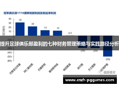 提升足球俱乐部盈利的七种财务管理策略与实践路径分析