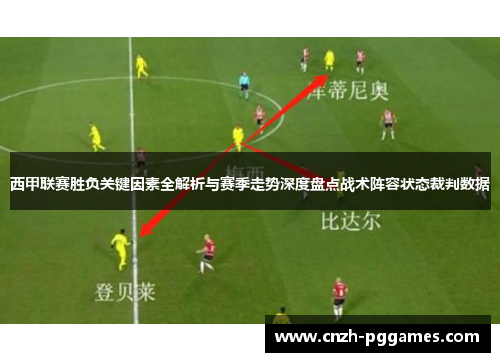 西甲联赛胜负关键因素全解析与赛季走势深度盘点战术阵容状态裁判数据